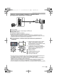 Страница 133