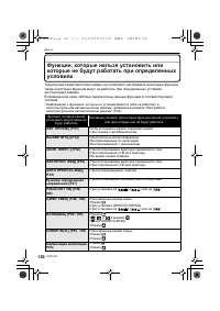 Страница 150
