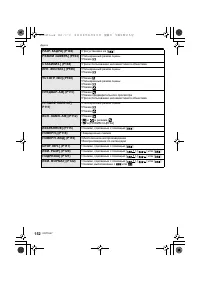 Страница 152