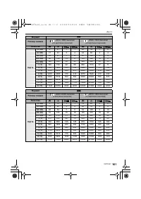 Страница 161