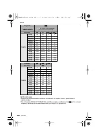 Страница 162