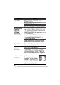 Страница 106