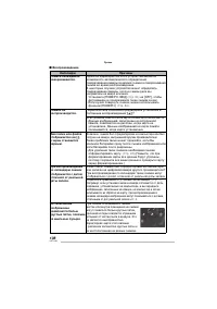 Страница 108