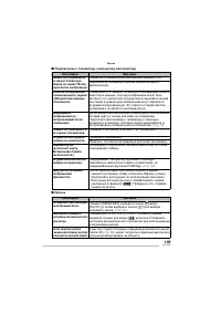 Страница 109