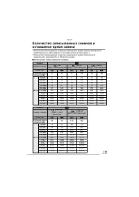 Страница 111