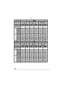 Страница 112