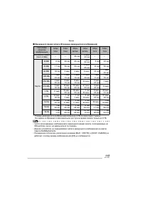 Страница 113