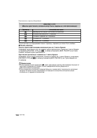 Страница 122