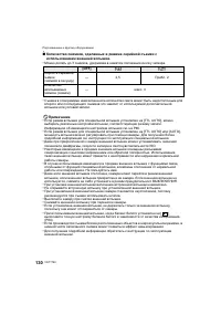 Страница 130