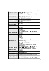 Страница 141