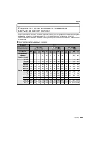 Страница 151