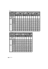 Страница 152