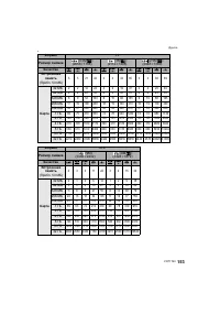 Страница 153