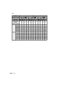 Страница 154