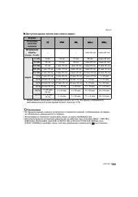 Страница 155