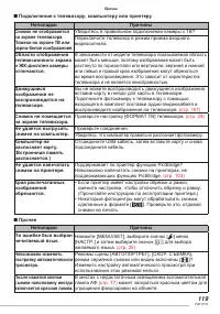 Страница 119