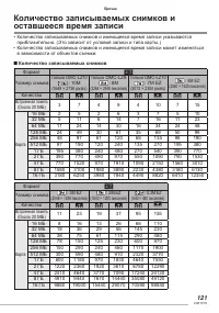 Страница 121
