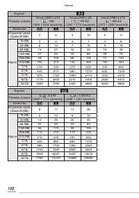 Страница 122