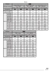 Страница 123