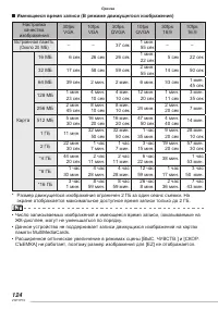 Страница 124