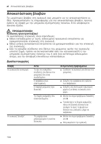 Страница 156