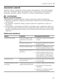 Страница 187