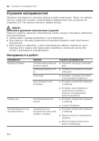 Страница 200