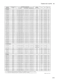 Страница 219