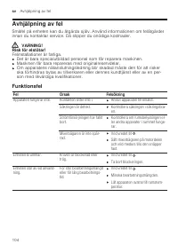 Страница 104