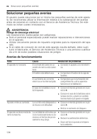 Страница 128