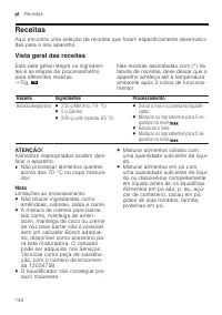 Страница 140