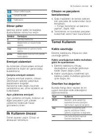 Страница 167