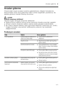 Страница 171