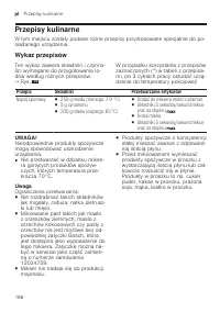 Страница 186