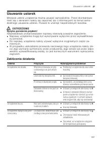 Страница 187