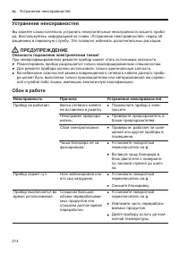 Страница 214