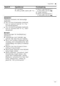 Страница 101