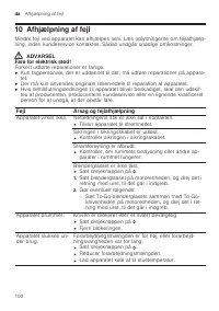 Страница 102