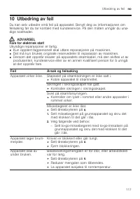 Страница 117