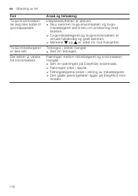 Страница 118