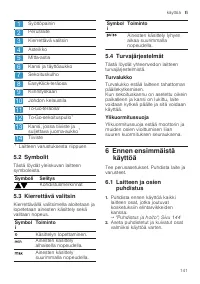 Страница 141