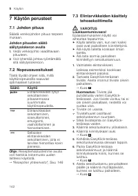 Страница 142