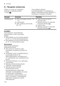 Страница 146