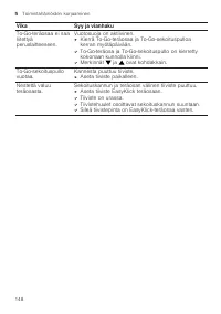 Страница 148