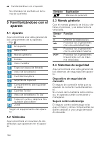 Страница 156