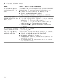 Страница 164