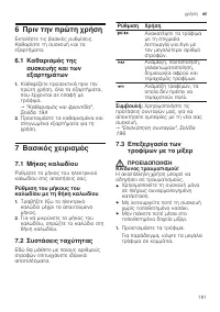 Страница 191