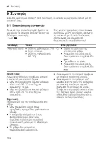 Страница 196