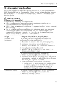 Страница 197