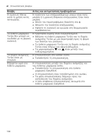 Страница 198